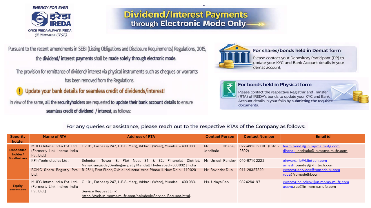 Notice to IREDA's Securityholders